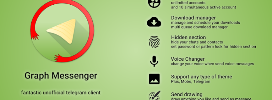 Graph Messenger
